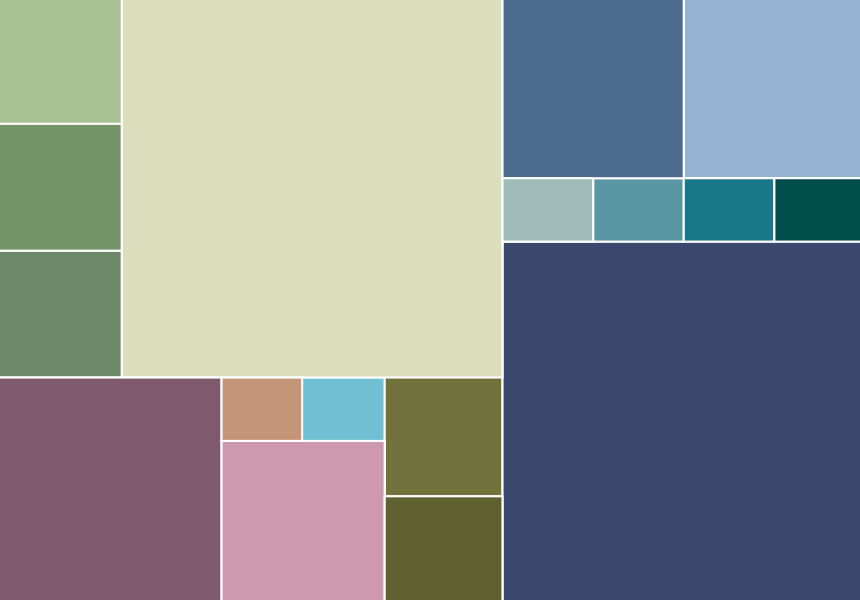 Technology in healthcare color trends swatches 