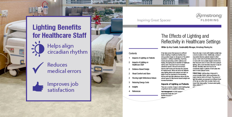 Reflectivity in Healthcare 