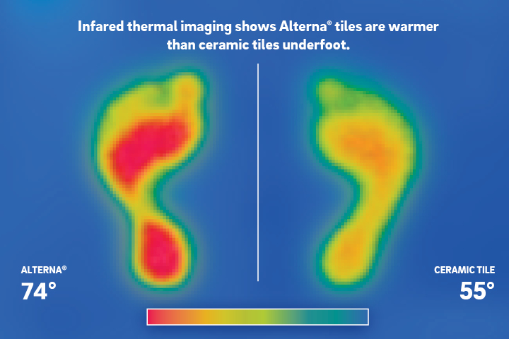 Proof through a thermal image that engineered stone tile is warmer underfoot