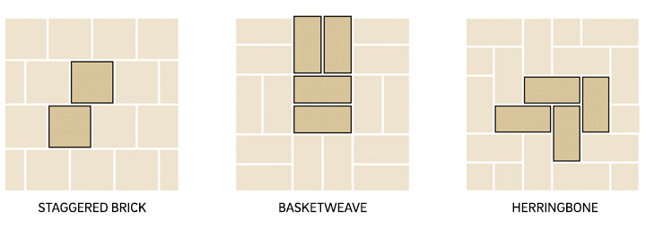 patterned flooring options including staggered brick, basketweave, and herringbone