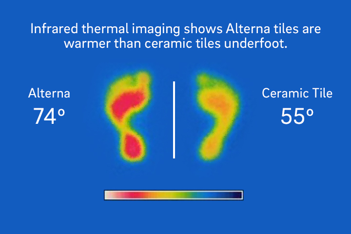 advantage of engineered stone with warmer underfoot