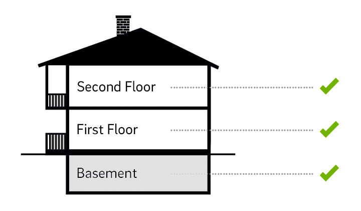 Diagram of where to install: vinyl sheet can be used on any floor or in any room
